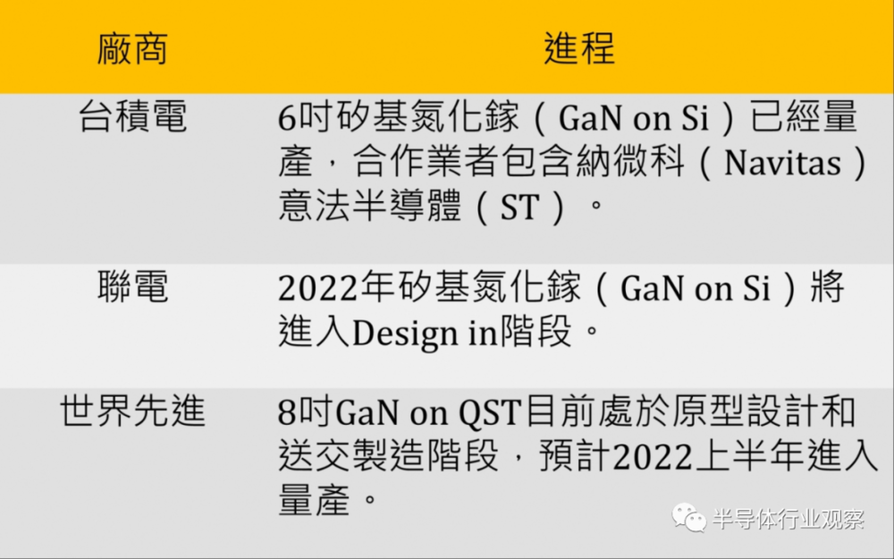 圖源：數位時代